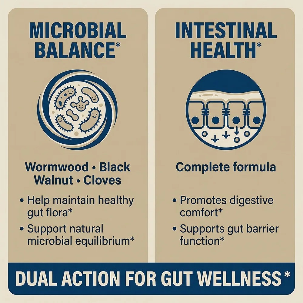Wormwood Black Walnut Clove -  - Herbal Wellness Water บทวิจารณ์และราคา